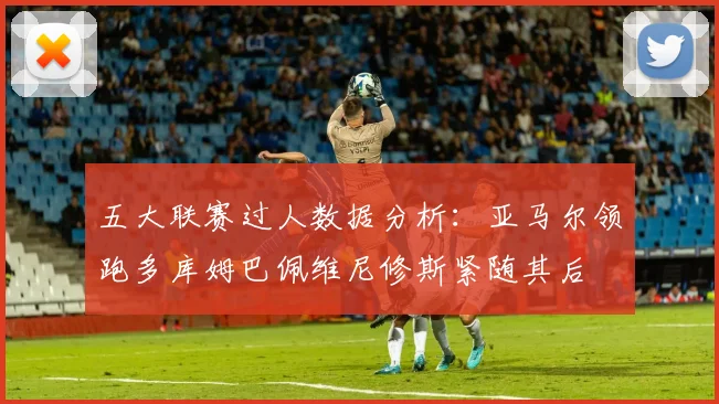 五大联赛过人数据分析：亚马尔领跑多库姆巴佩维尼修斯紧随其后